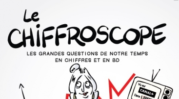 Illustration de l'article Le Chiffroscope, la critique