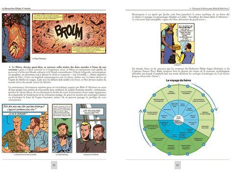 Aperçu de l'album Edgar P. Jacobs (AUT) tome 2012 - La revanche d'Edgar P. Jacobs