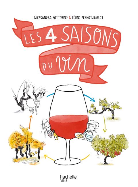 Couverture de l'album Les 4 saisons du vin 