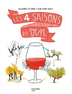 Couverture de la série Les 4 saisons du vin