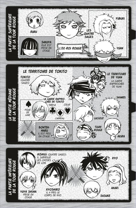 Aperçu de l'album Samurai Deeper Kyo - intégrale tome 16 - Tome 31 et Tome 32