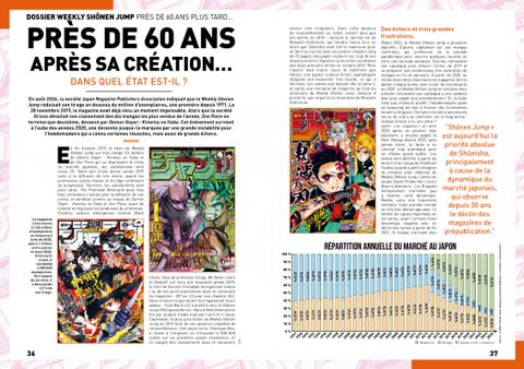 Aperçu de l'album Animeland tome 256 - Shonen Jump