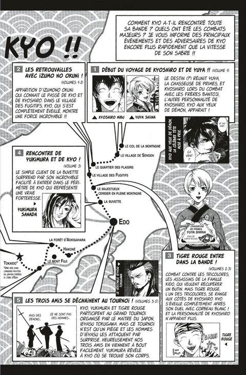 Aperçu de l'album Samurai Deeper Kyo - intégrale tome 12 - Tome 23 et Tome 24
