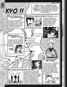 Aperçu 6 de l'album Samurai Deeper Kyo - intégrale tome 12 - Tome 23 et Tome 24