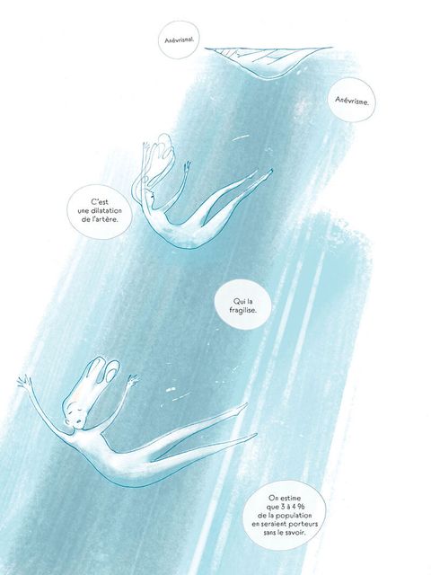 Aperçu de l'album La vie d'adulte