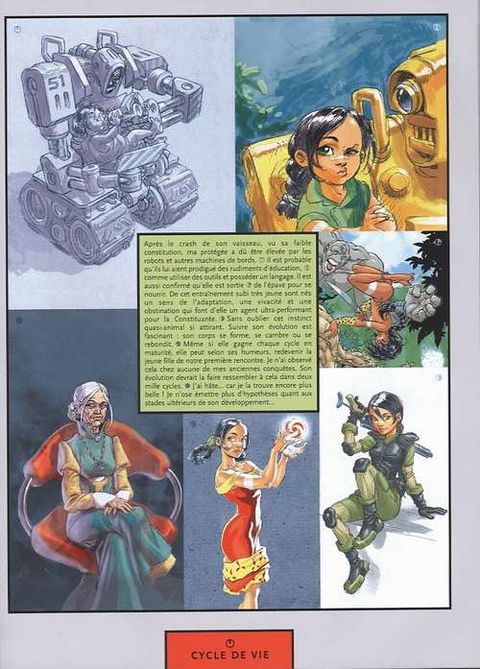 Aperçu de l'album Sillage (Hors série) tome 2002 - Le Collectionneur