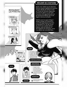 Aperçu 3 de l'album Kemono Incidents tome 15