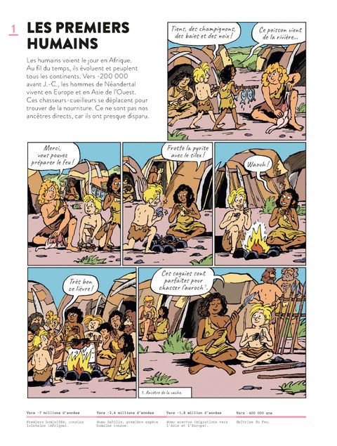Aperçu de l'album Ma première histoire du monde en BD