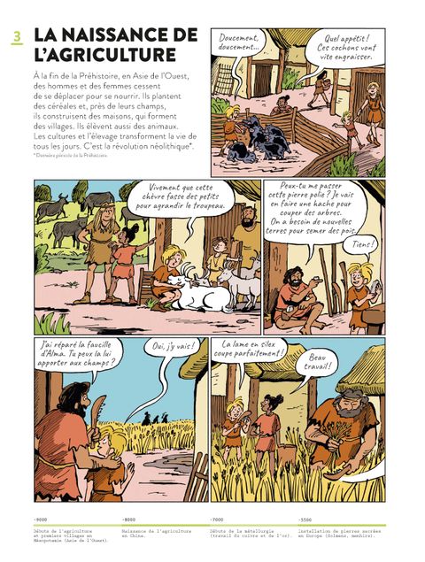 Aperçu de l'album Ma première histoire du monde en BD