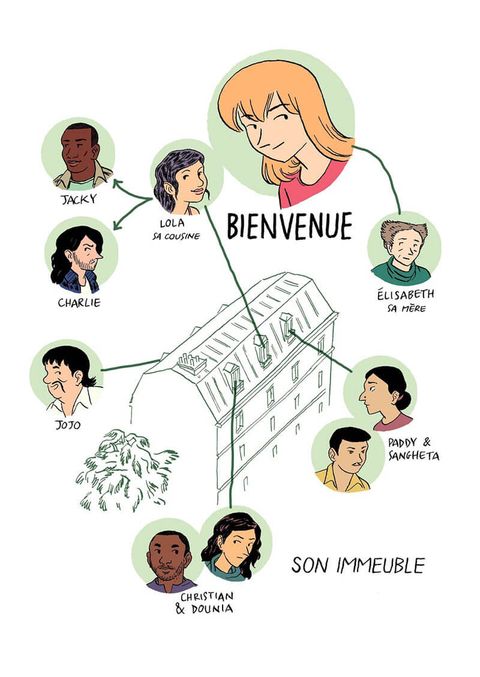 Aperçu de l'album Bienvenue tome 2
