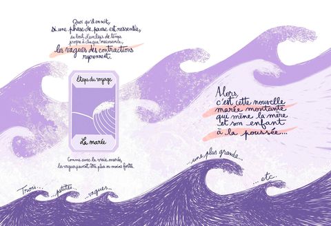 Aperçu de l'album La Naissance en BD : Découvrez Vos Super Pouvoirs ! tome 3 - Propagez vos super pouvoirs