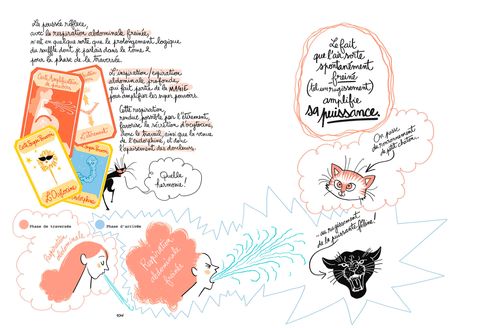 Aperçu de l'album La Naissance en BD : Découvrez Vos Super Pouvoirs ! tome 3 - Propagez vos super pouvoirs