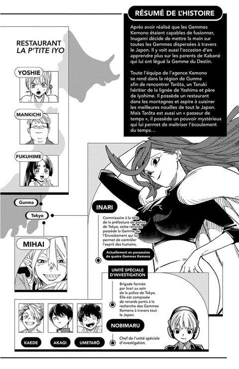 Aperçu de l'album Kemono Incidents tome 13