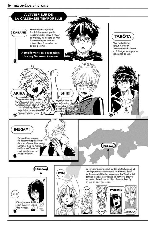 Aperçu de l'album Kemono Incidents tome 13