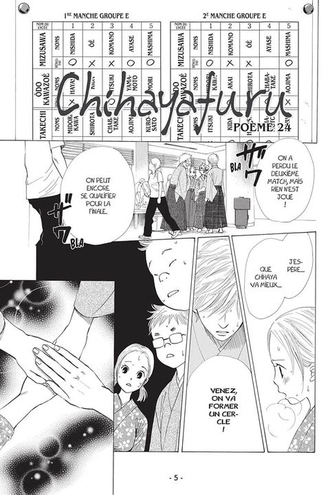 Aperçu de l'album Chihayafuru tome 5
