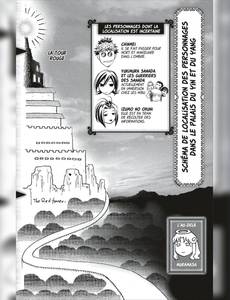 Aperçu 7 de l'album Samurai Deeper Kyo - intégrale tome 17 - Tome 33 et Tome 34