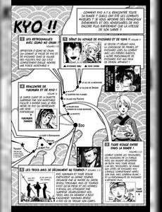 Aperçu 6 de l'album Samurai Deeper Kyo - intégrale tome 11 - Tome 21 et Tome 22
