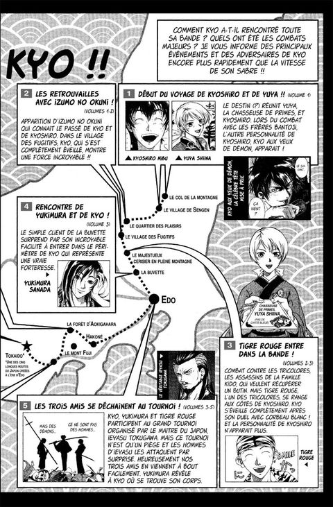 Aperçu de l'album Samurai Deeper Kyo - intégrale tome 11 - Tome 21 et Tome 22