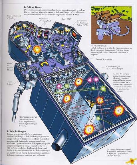 Aperçu de l'album L'encyclopédie des mutants X-Men