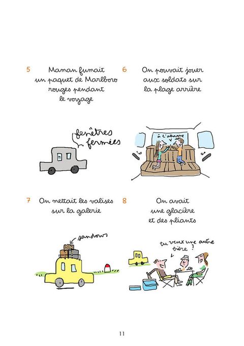 Aperçu de l'album C'était Mieux Avant
