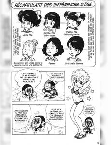 Aperçu 3 de l'album L’Apprenti Mangaka