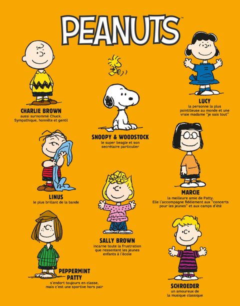 Aperçu de l'album Snoopy (NE) tome 1 - L'éloge de la paresse