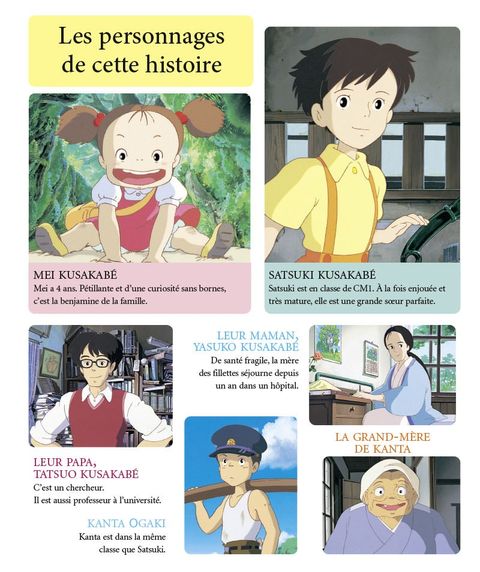 Aperçu de l'album Mon Voisin Totoro - Livre Illustré
