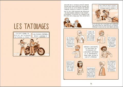 Aperçu de l'album La Drôle d'histoire du corps