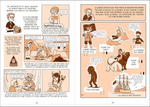 Aperçu de l'album La Drôle d'histoire du corps
