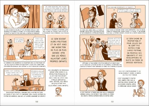 Aperçu de l'album La Drôle d'histoire du corps