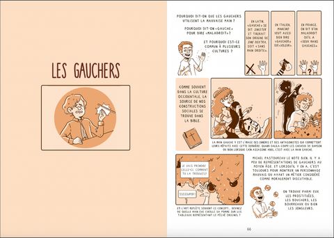 Aperçu de l'album La Drôle d'histoire du corps