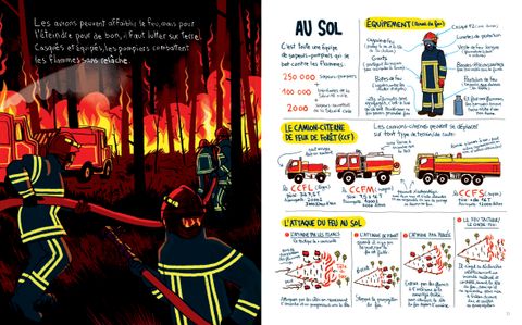 Aperçu de l'album Incendie ! Canadair à la rescousse