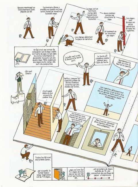 Aperçu de l'album Aventure d'une BD
