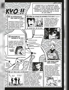 Aperçu 8 de l'album Samurai Deeper Kyo - intégrale tome 13 - Tome 25 et Tome 26