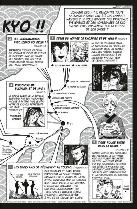 Aperçu de l'album Samurai Deeper Kyo - intégrale tome 13 - Tome 25 et Tome 26