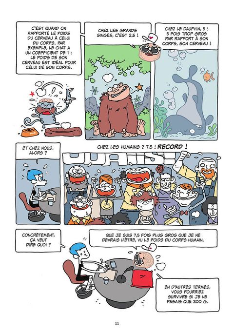Aperçu de l'album Cervocomix