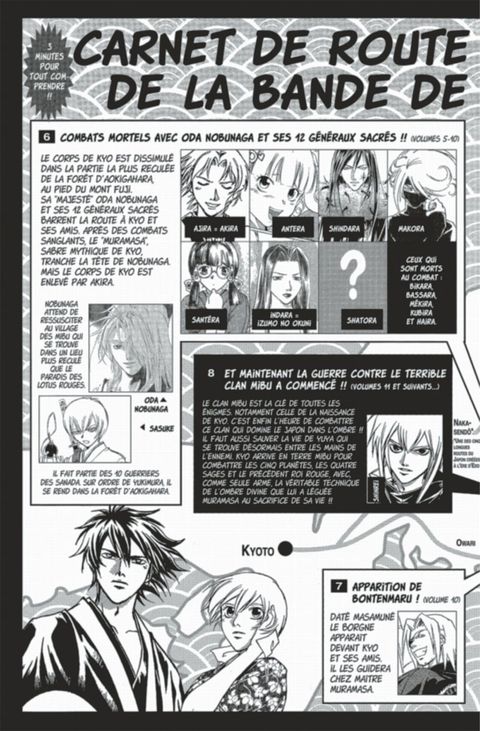 Aperçu de l'album Samurai Deeper Kyo - intégrale tome 14 - Tome 27 et Tome 28