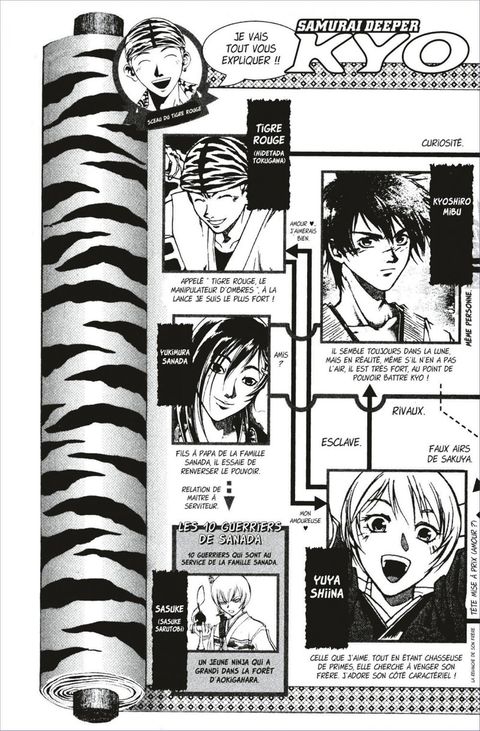 Aperçu de l'album Samurai Deeper Kyo tome 7