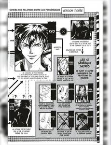Aperçu 3 de l'album Samurai Deeper Kyo tome 7