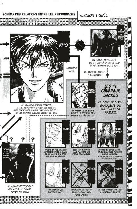 Aperçu de l'album Samurai Deeper Kyo tome 7