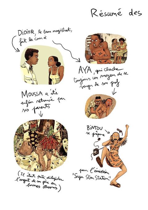 Aperçu de l'album Aya de Yopougon tome 6