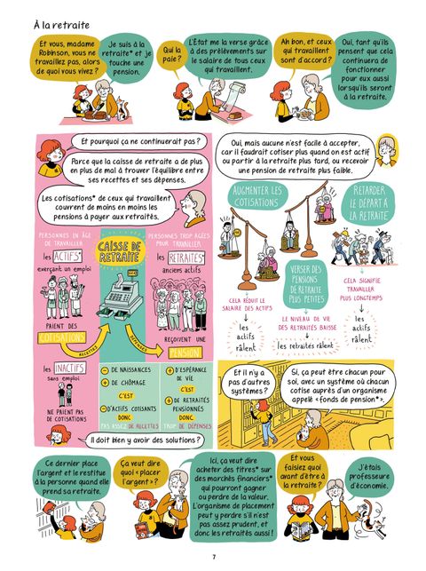 Aperçu de l'album L'Economie en Bd