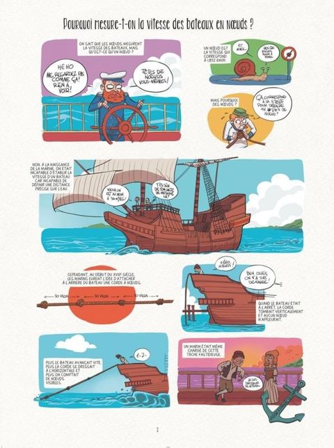 Aperçu de l'album Les Pourquoi en Bd tome 1