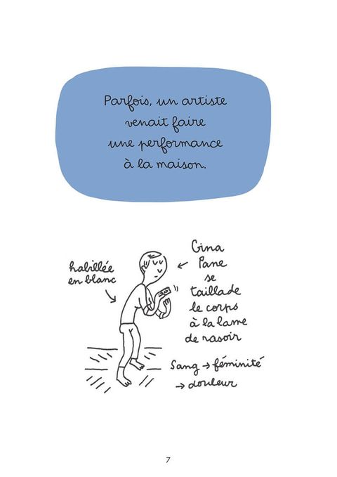 Aperçu de l'album Quand on était petits