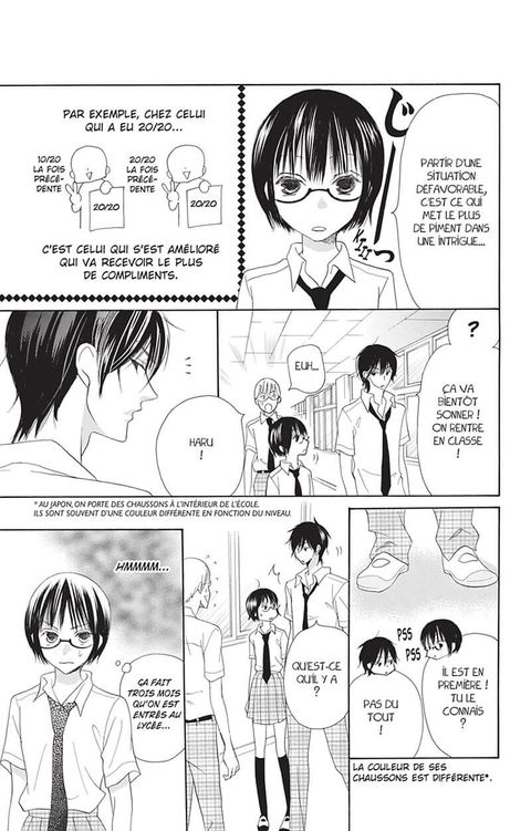 Aperçu de l'album Le Journal de Kanoko - Années lycée tome 5